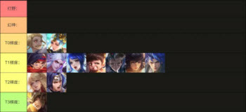 曙光英雄官方版