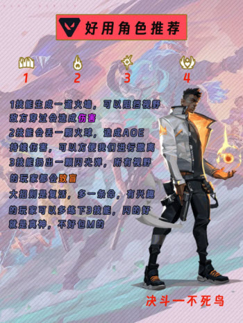 无畏契约源能行动官方正版