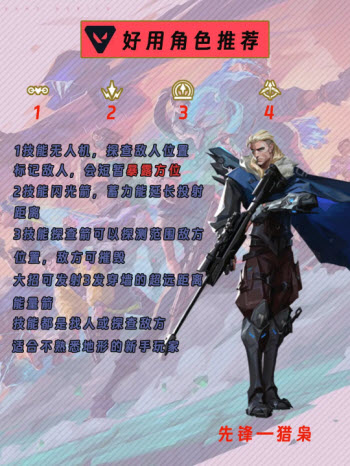 无畏契约源能行动官方正版