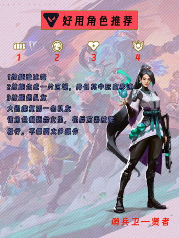 无畏契约源能行动官方正版