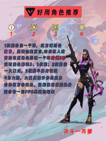 无畏契约源能行动官方正版