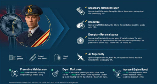 战舰世界传奇国际服