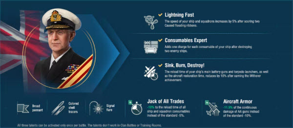 战舰世界传奇国际服