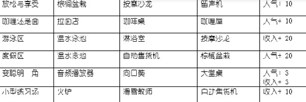 闪耀滑雪场物语
