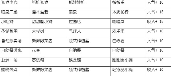 闪耀滑雪场物语