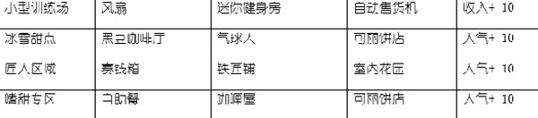 闪耀滑雪场物语