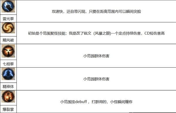 暗黑破坏神不朽