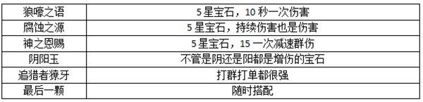 暗黑破坏神不朽