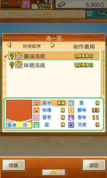 开罗拉面店全国篇