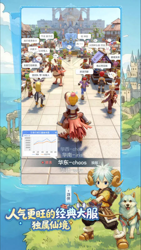 仙境传说重生截图2