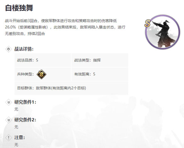 率土之滨官服手游