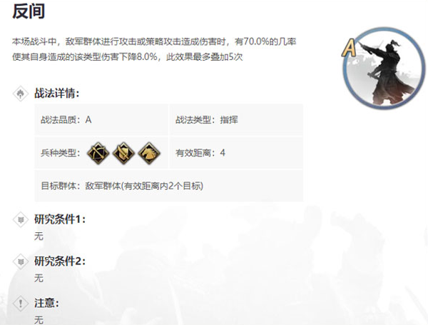 率土之滨官服手游