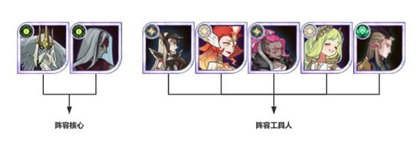 剑与远征国际服