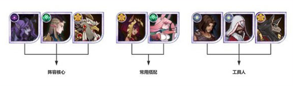 剑与远征国际服