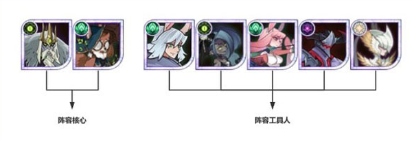 剑与远征国际服