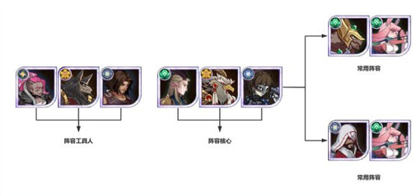 剑与远征国际服