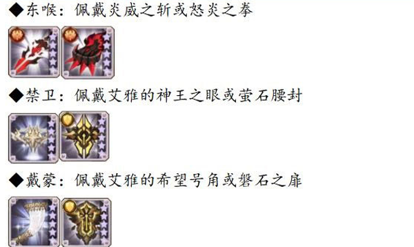 剑与远征国际服