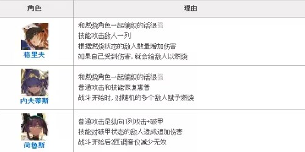 绯色回响国际服