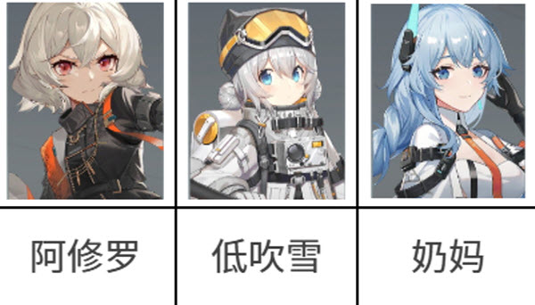 深空之眼国际服